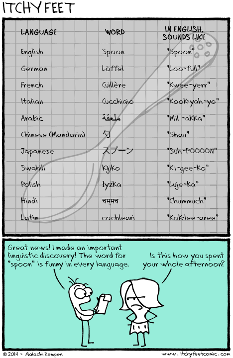 the word for spoon is funny in every language