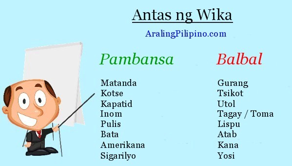AralingPilipino.com: Antas ng Wika
