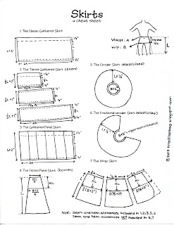 Crafting Links: Skirt Cheat Sheet