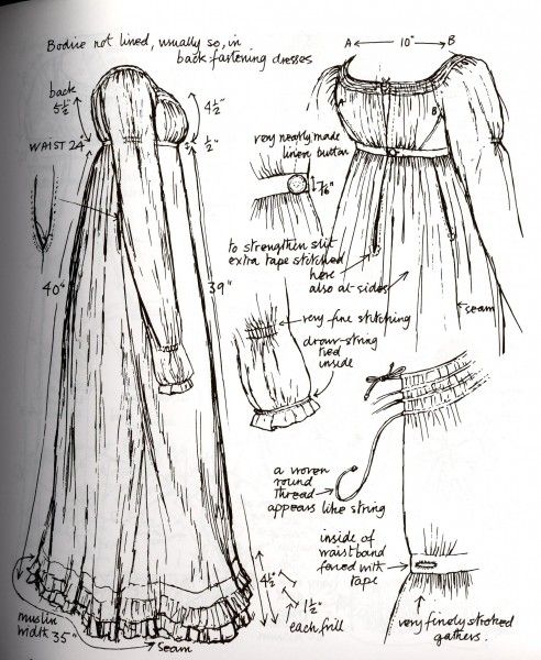 Stitches in Time: A Regency Dress