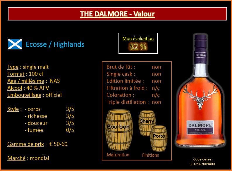 BUY] Dalmore Valour Highland Single Malt Scotch Whisky