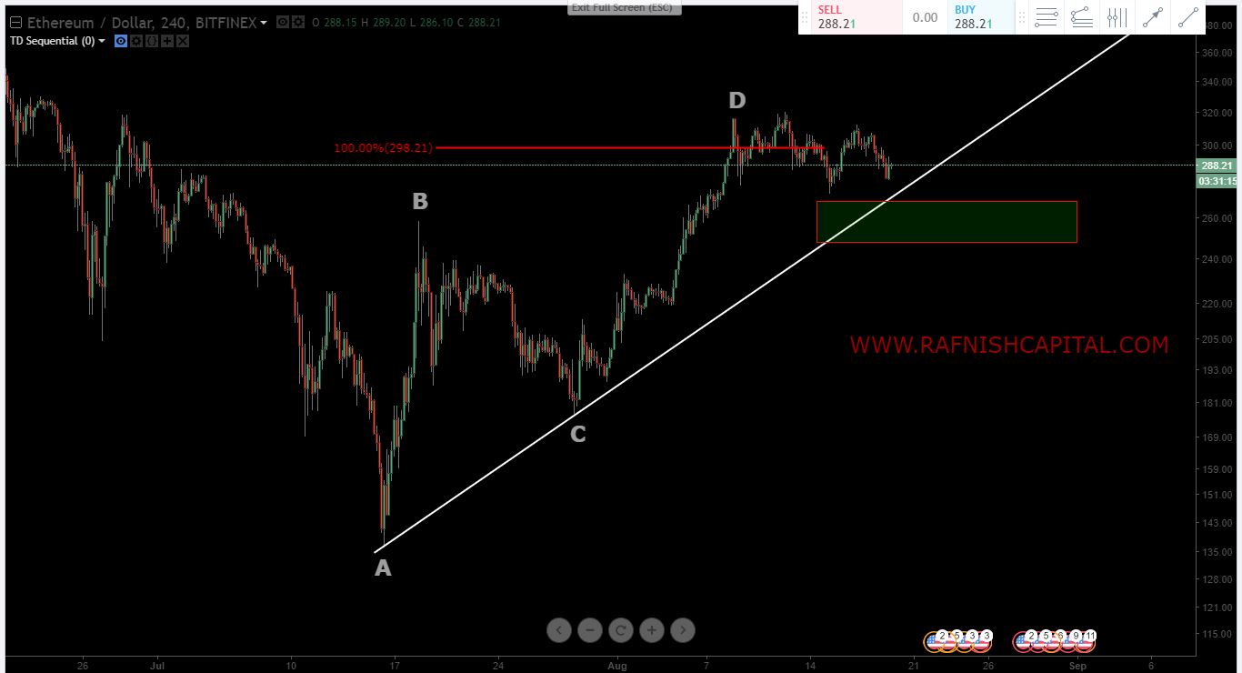 litecoin cpu mining rate