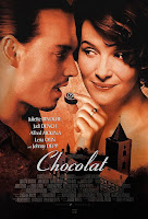 Sô cô la - Chocolat