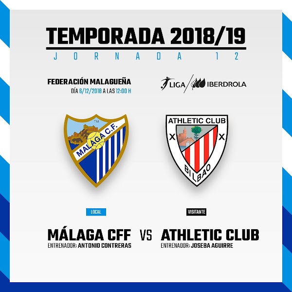 Málaga Femenino - Athletic Femenino, el jueves 6 de Diciembre a las 12:00