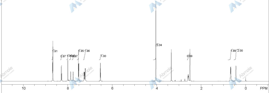 download from fermat to