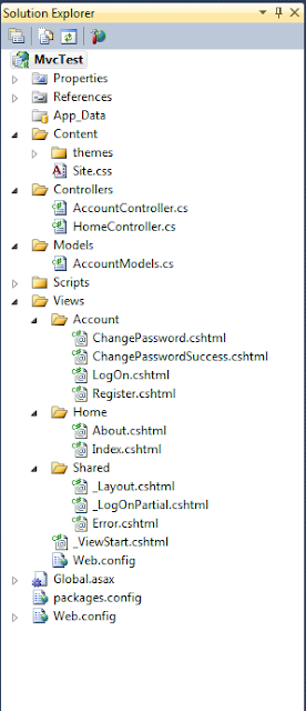 Amit Raya: Create Websites using SQL Express with ASP.NET MVC