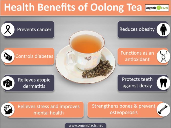 10 Wonderful Benefits Of Oolong Tea Happy Tea NY