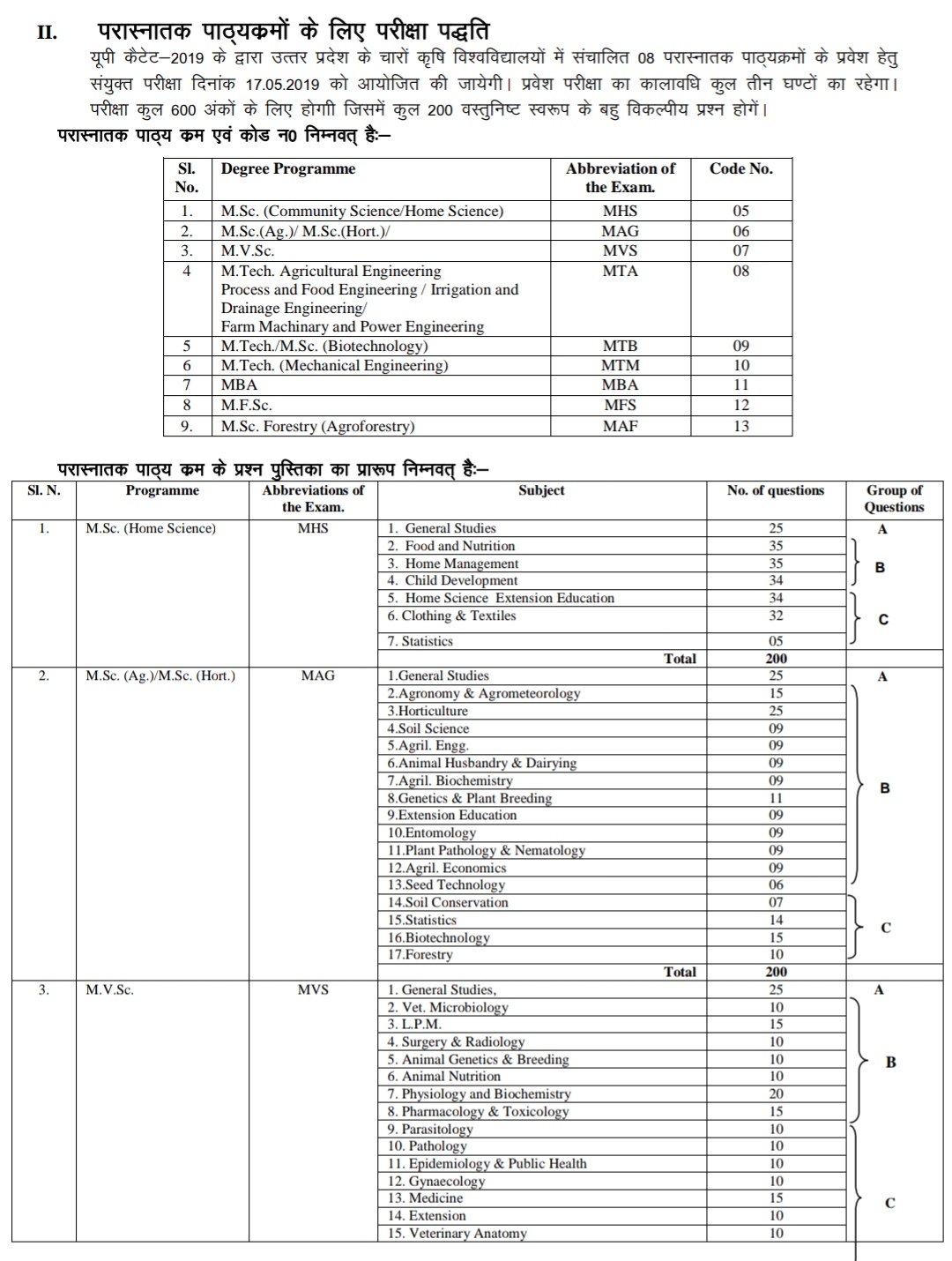 UPCATET Total Seats , Modal Paper, Syllabus , Online Application Form