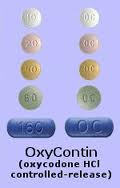 Best Food For Oxycodone Withdrawal Best Food For Oxycodone Withdrawal