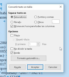 de LibreOffice Calc a una tabla en LibreOffice Writer