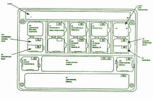 wiring diagram for car: Fuse Box BMW 540i 1993 Diagram bmw 530i fuse box diagram wiring 