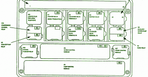 wiring diagram for car: Fuse Box BMW 540i 1993 Diagram 2000 bmw 540i wiring diagram 