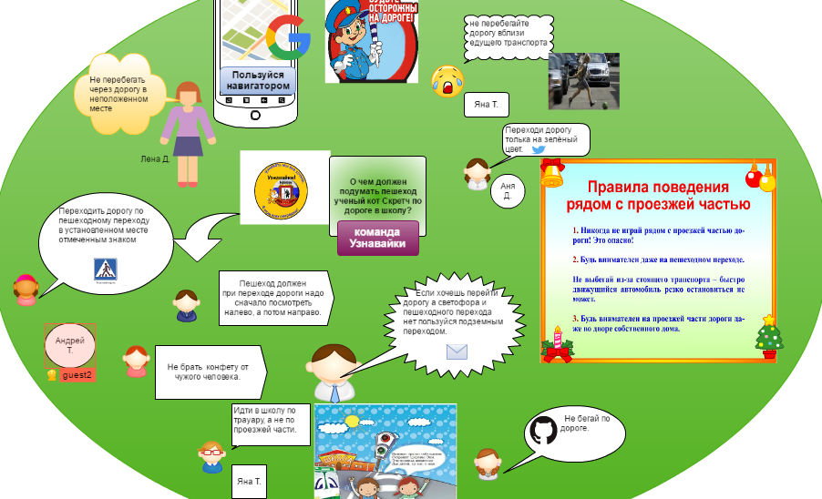 карта сетевого проекта. корпоративная локальная сеть. сетевые платформы и события. структура сети. карта сетевого проекта.