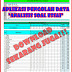 Download Gratis Aplikasi Analisis Butir Soal Uraian.xls