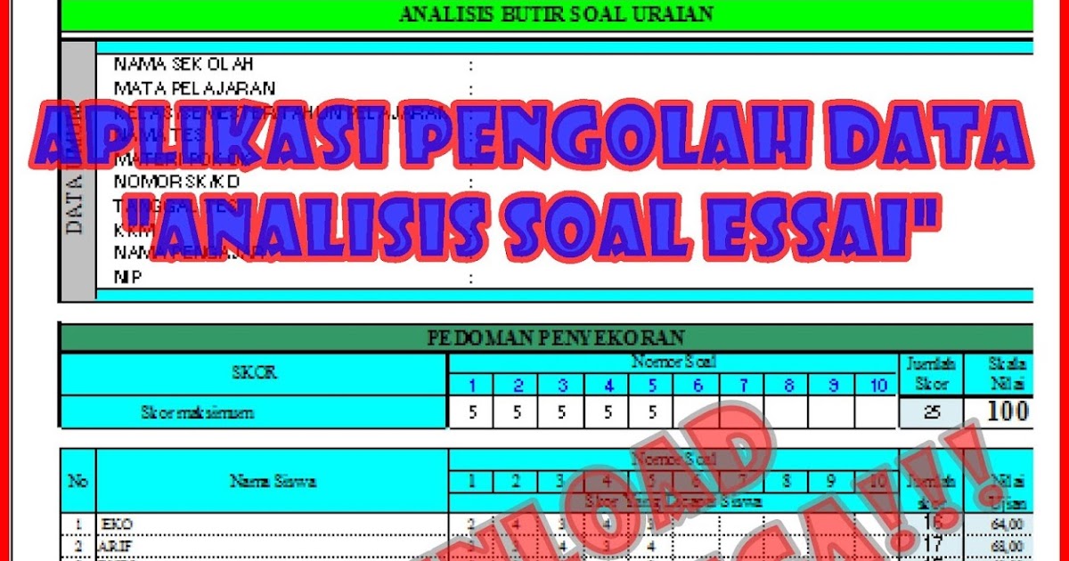 Analisis butir soal pg dan essay