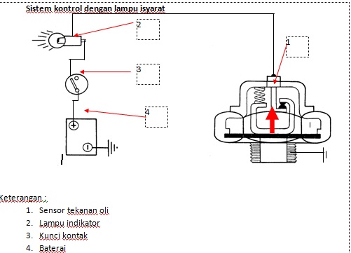 Contoh Soal Pilihan Ganda Sistem Pelumasan Beserta Jawaban Contoh Soal Pilihan Ganda Sistem Pelumasan Beserta Jawaban