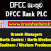Vacancies in DFCC Bank PLC