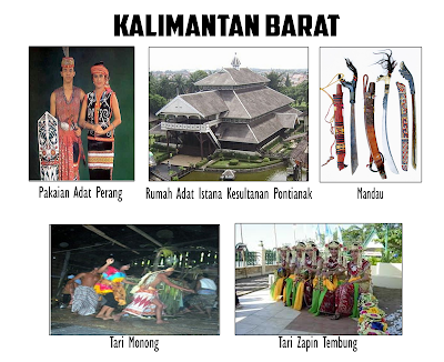 Rumah Adat, Senjata Adat, Pakaian Adat dan Tarian Tradisional 33 Provinsi Indonesia Rumah Adat, Senjata Adat, Pakaian Adat dan Tarian Tradisional 33 Provinsi Indonesia