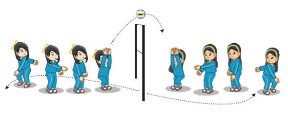 Permainan Bola Besar Bola voli