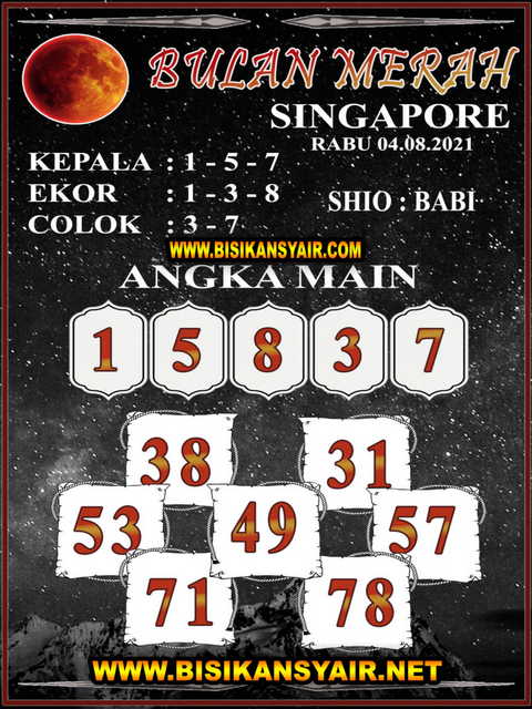 forum syair sgp