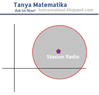 Soal Pembahasan Aplikasi Atau Penerapan Persamaan Lingkaran Tanya Soal