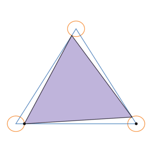 Matematik med Desmos Inscribed Equilateral Triangle