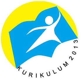 Apriyandi Contoh Soal Pilihan Ganda K 13 Kelas X Mata Pelajaran Bahasa Indonesia Untuk Slta Man Ma