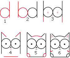 6 Langkah mudah menggambar Kartun Kucing dari bentuk Huruf