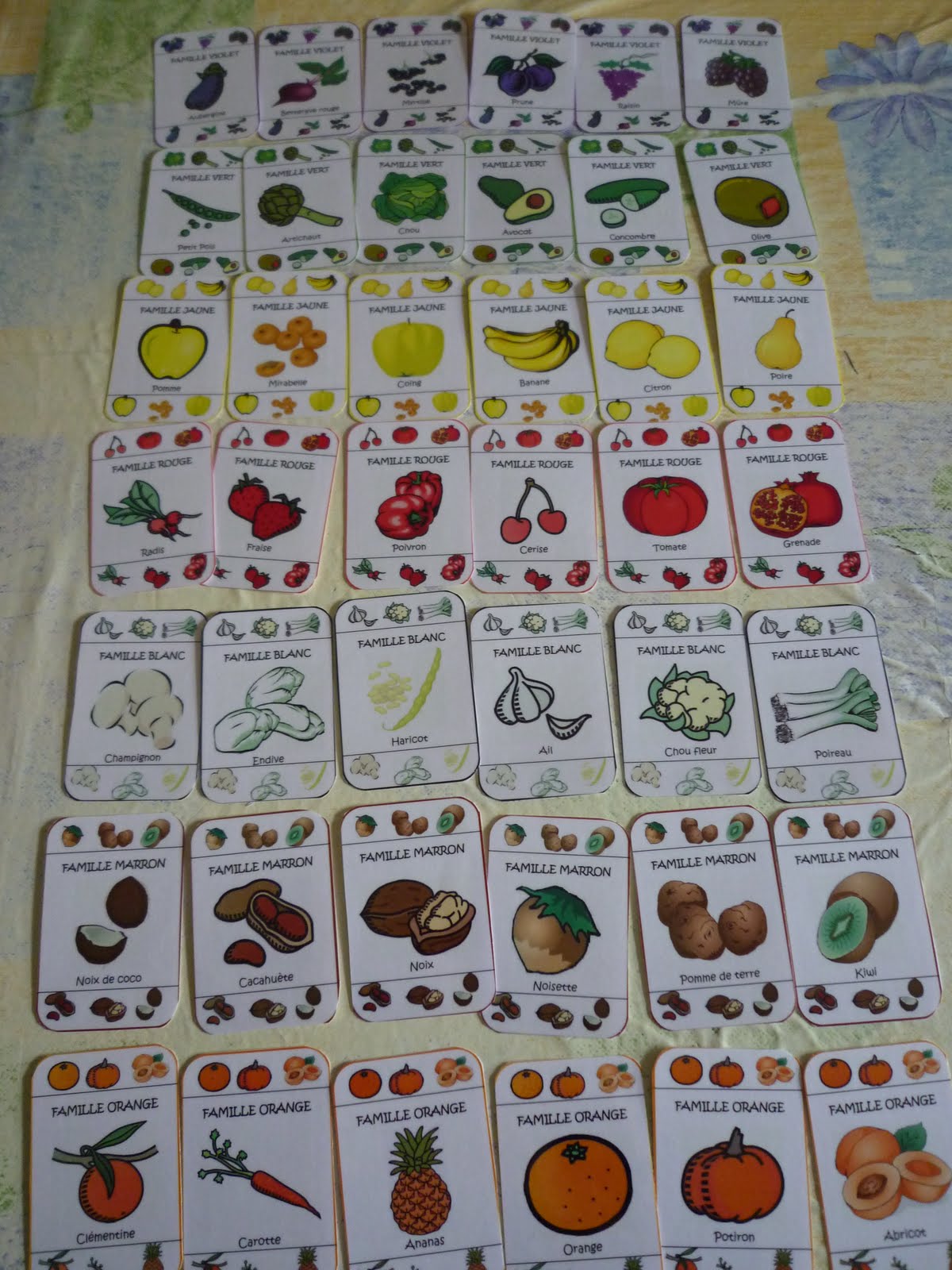 Jeu Des 7 Familles - Les Fruits Et Légumes | 43 Cartes Grand Format Éducatif Et Ludique