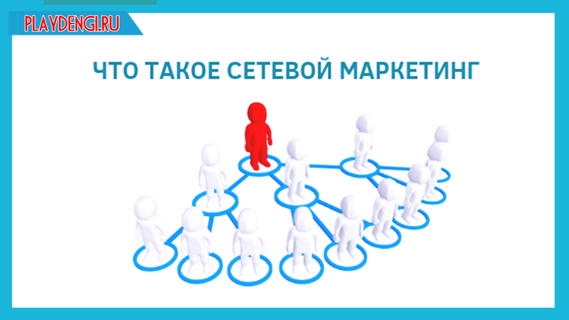 Что такое сетевой маркетинг Что такое сетевой маркетинг