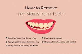 Best Dental Blogs 7 Ways To Remove Tea Stains From Teeth