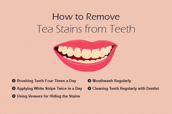 The best Way to Remove Tea Stains from Teeth