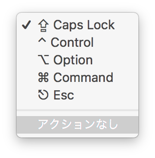 週末が楽しみ Macのcaps Lockキーを無効にする方法
