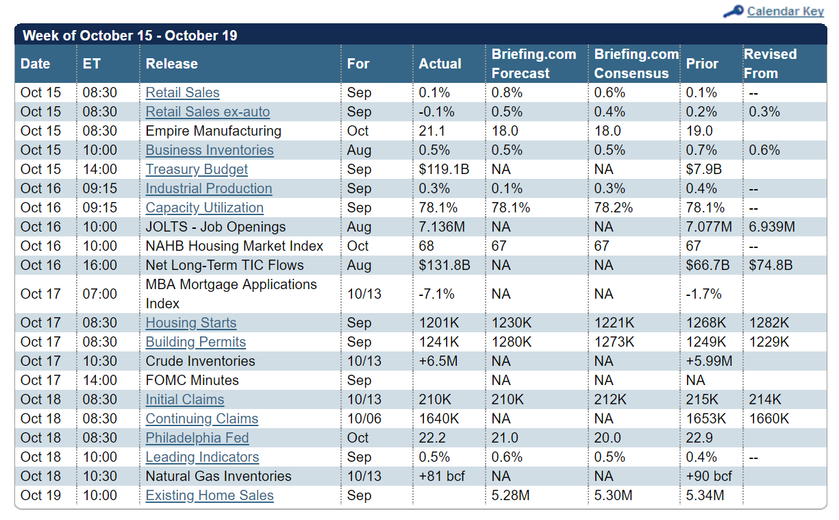 Jesse\u0026#39;s Caf\u00e9 Am\u00e9ricain: Stocks and Precious Metals Charts - Angels of Death - And What Rough Beast