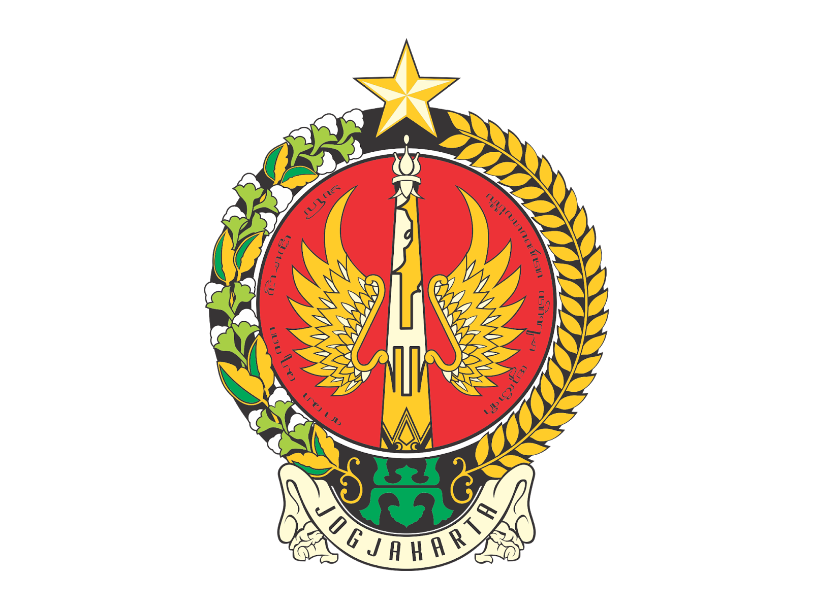 Logo Provinsi DIY ( Daerah Istimewa Yogyakarta ) CDR  GUDRIL LOGO