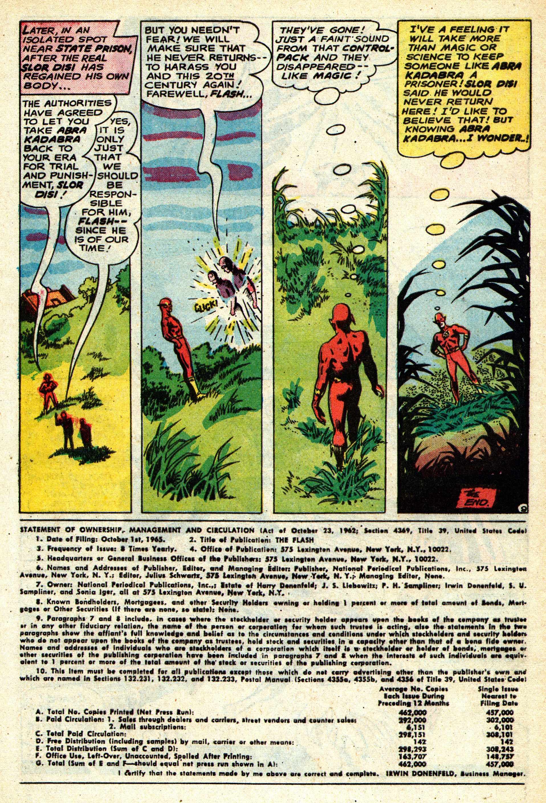 Read online The Flash (1959) comic -  Issue #163 - 32