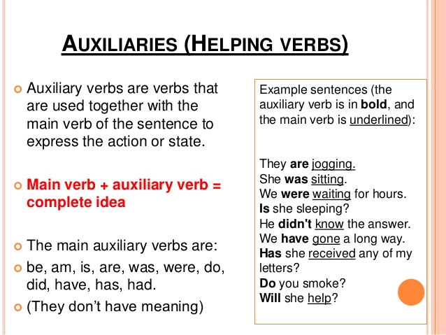 What is Auxiliary Verb - English Grammar A To Z