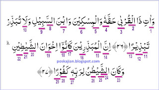  Assalaamualaikum warahmatullahi wabarakaatuh Hukum Tajwid Al-Quran Surat Al-Isra Ayat 26-27 Lengkap Dengan Penjelasannya