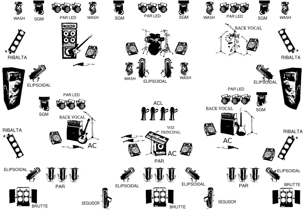 Mapa de Palco