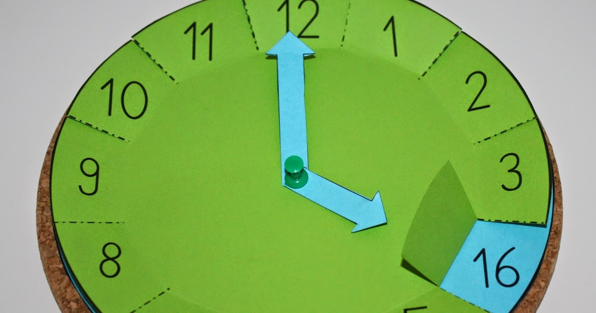 KLASSENKUNST: Bastelvorlage Uhr