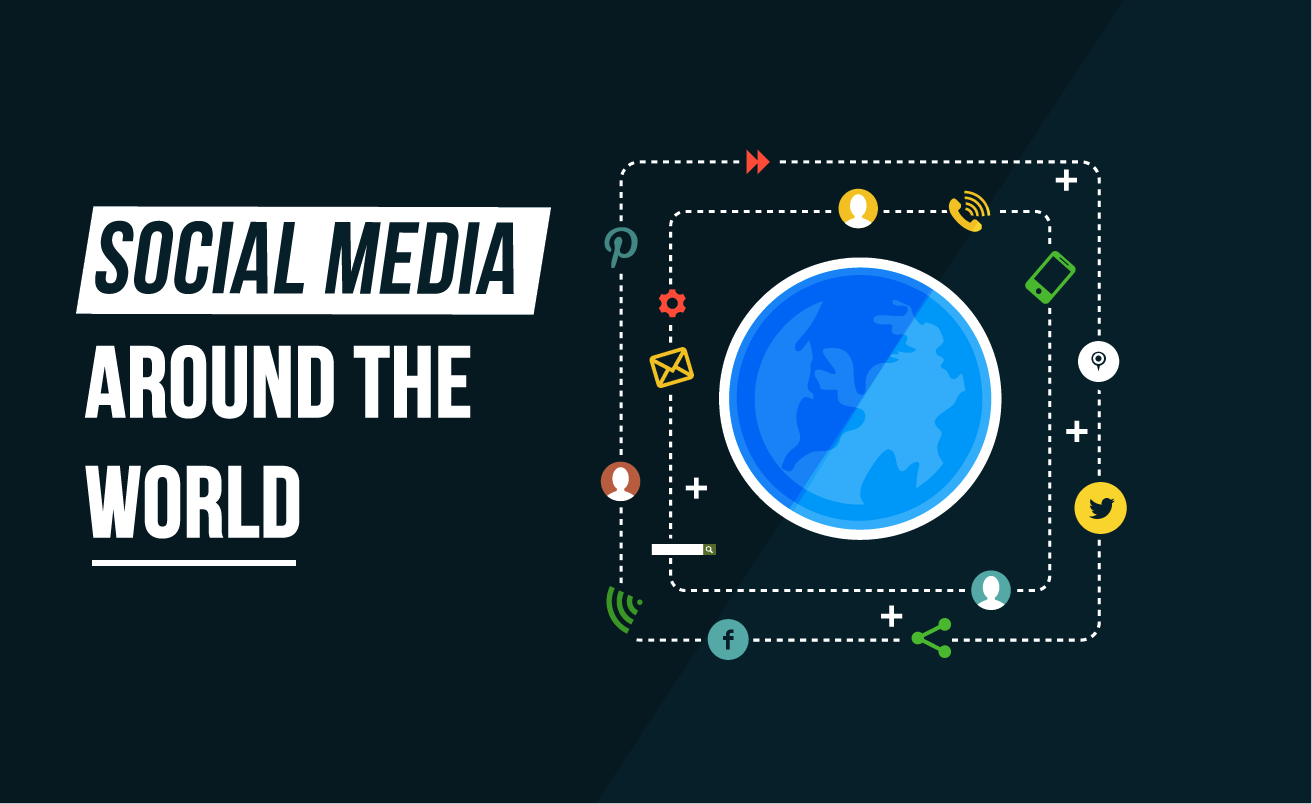 Social Sharing And Content Engagement Report: The World of Social Media 2014: Statistics, Facts and Figures [INFOGRAPHIC]