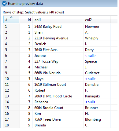 Using Pentaho Row Normaliser Step - Riset