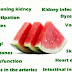 How to Use Watermelon As a Medicine the RIGHT Way