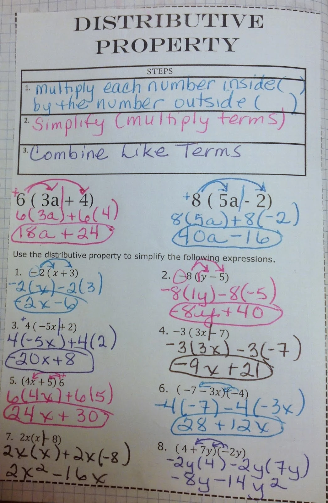 Spectacular The Distributive Property Combines Scene Photography Spectacular The Distributive Property Combines Scene Photography