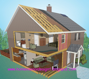 Home Interior Design