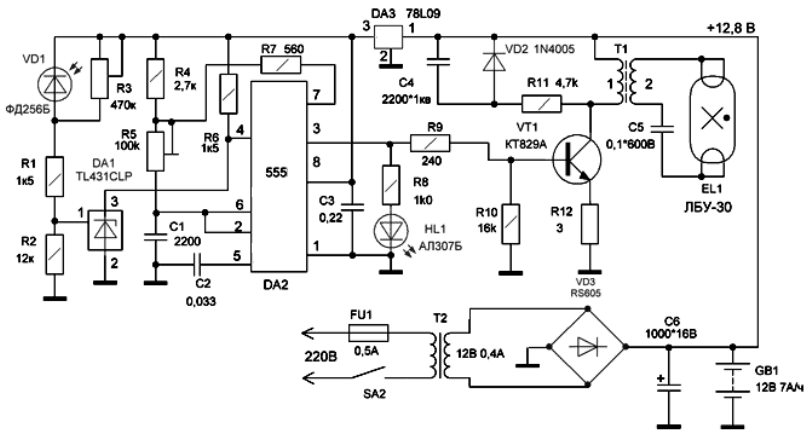 Tool Electric: лампа дневного света