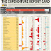 The expenditure report card