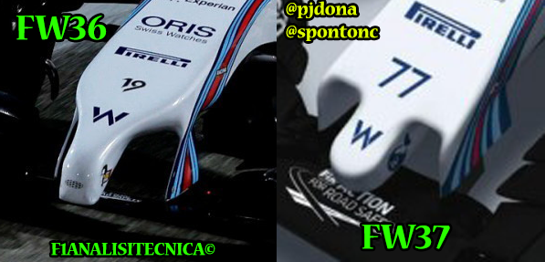 RACING mostra esclusiva Williams FW37 2015