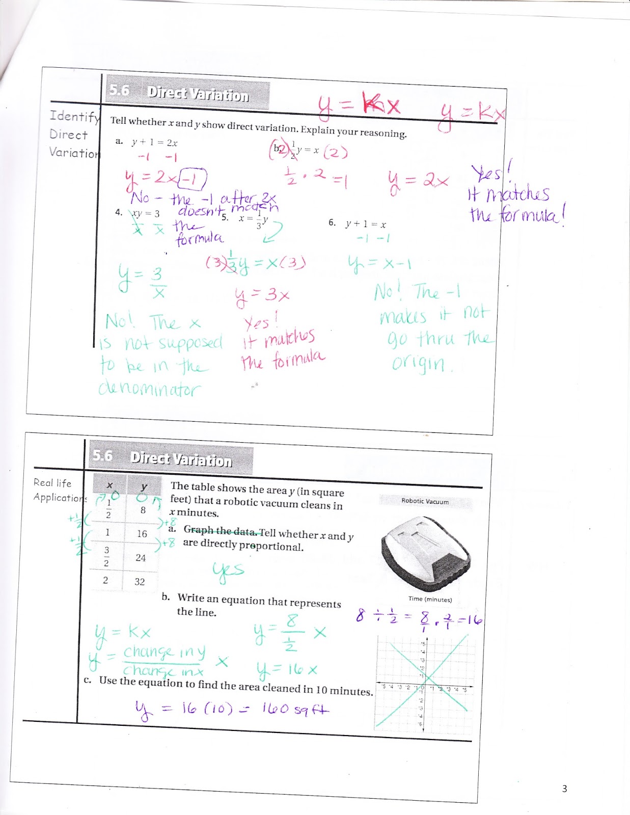Ms. Jean's Classroom Blog: 5.6 Direct Variation