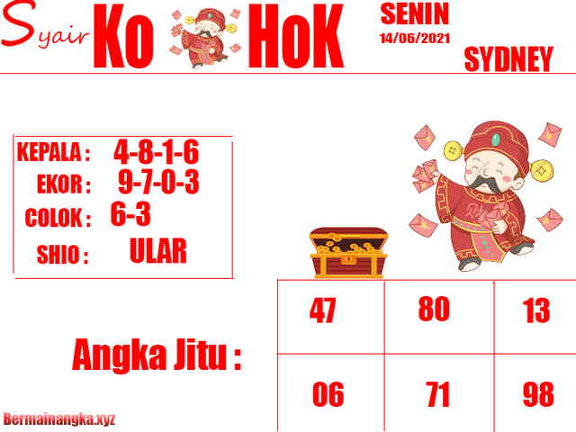 gambar togel sydney